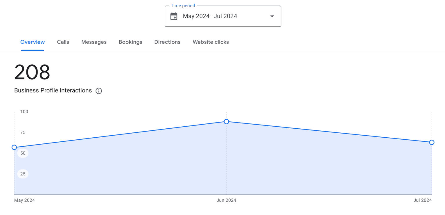 SEO Energizer - Testimonial